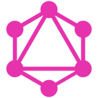GraphQL GraphQL